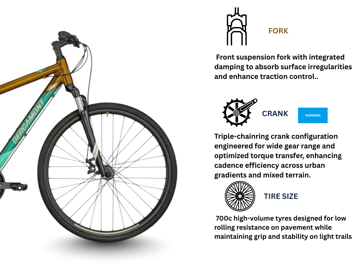 Bergamont 700C Helix 1.5I Bicycle