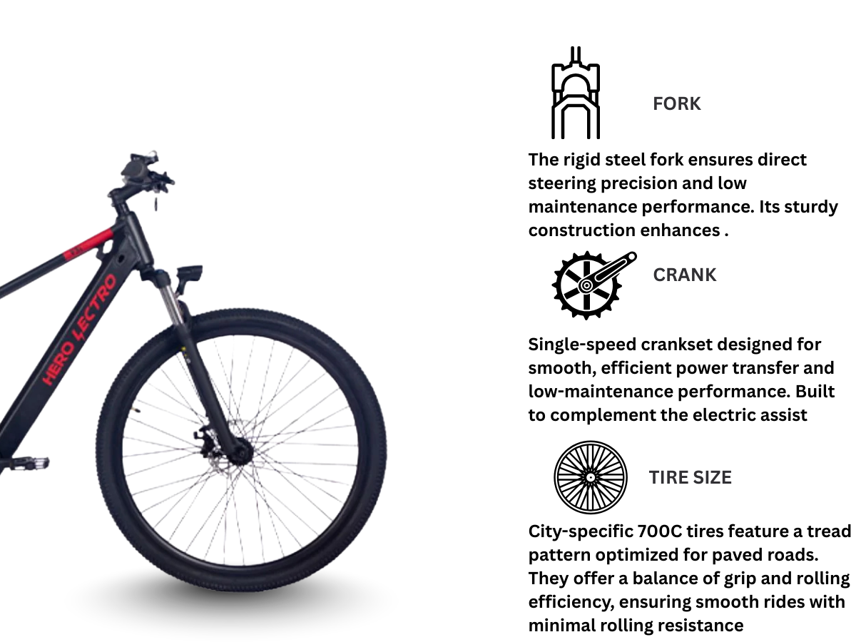 Hero 29 Lectro F3i 7-Speed D/Disc E-Bicycle