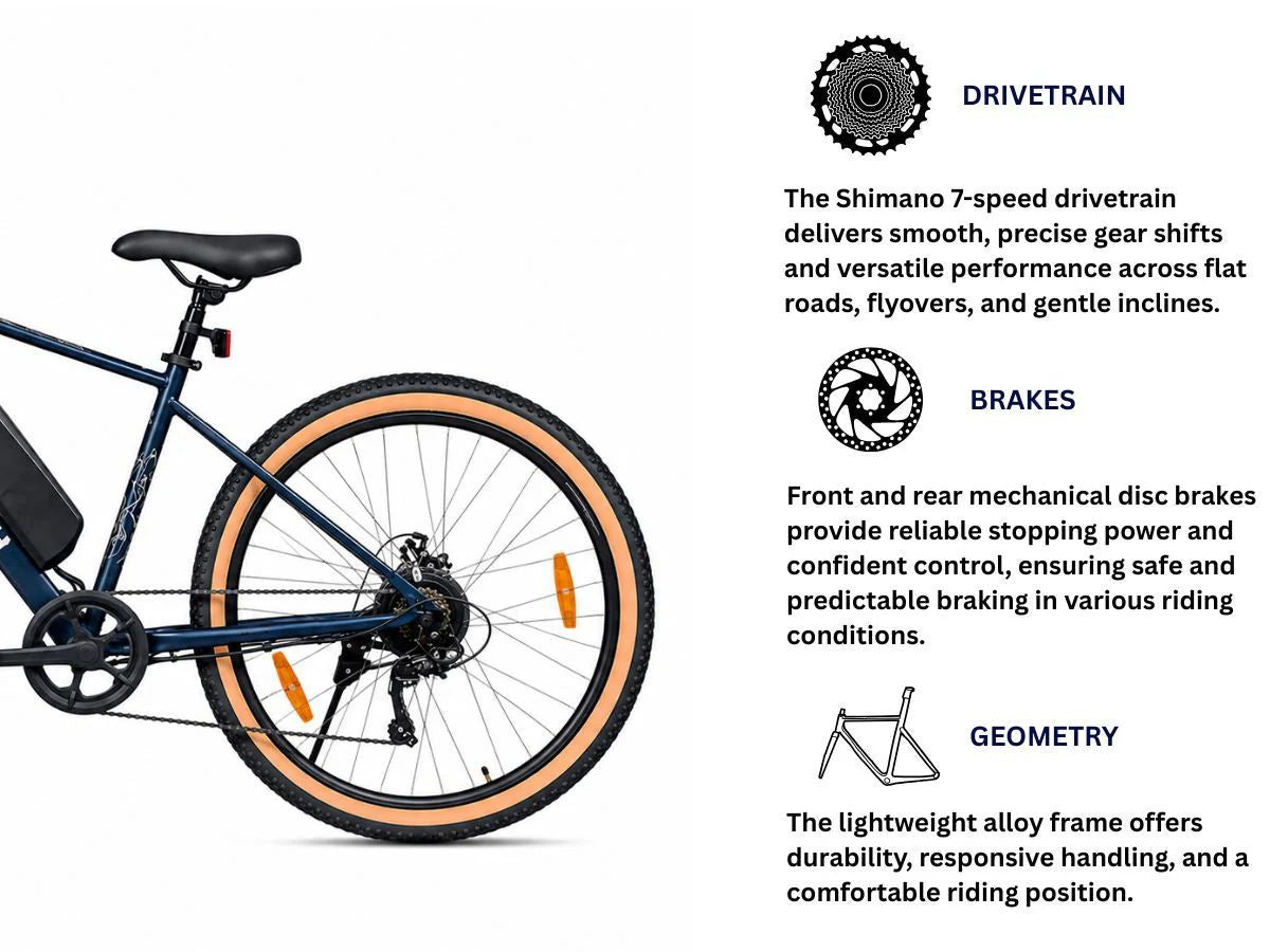 Hero Lectro 29 Y5+ 7-Speed FS D/Disc E-Bicycle