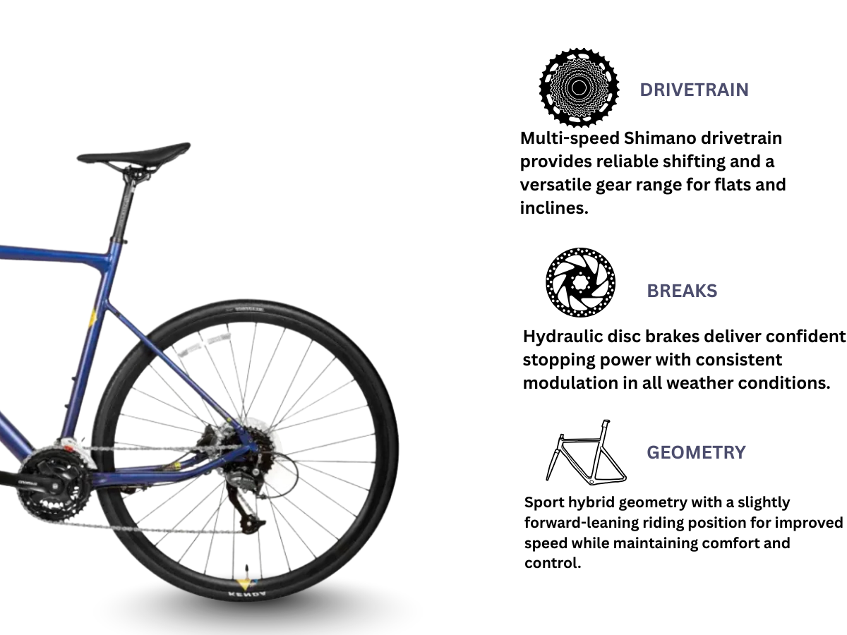 Bergamont Sweep 3I Urban Commuter Bike
