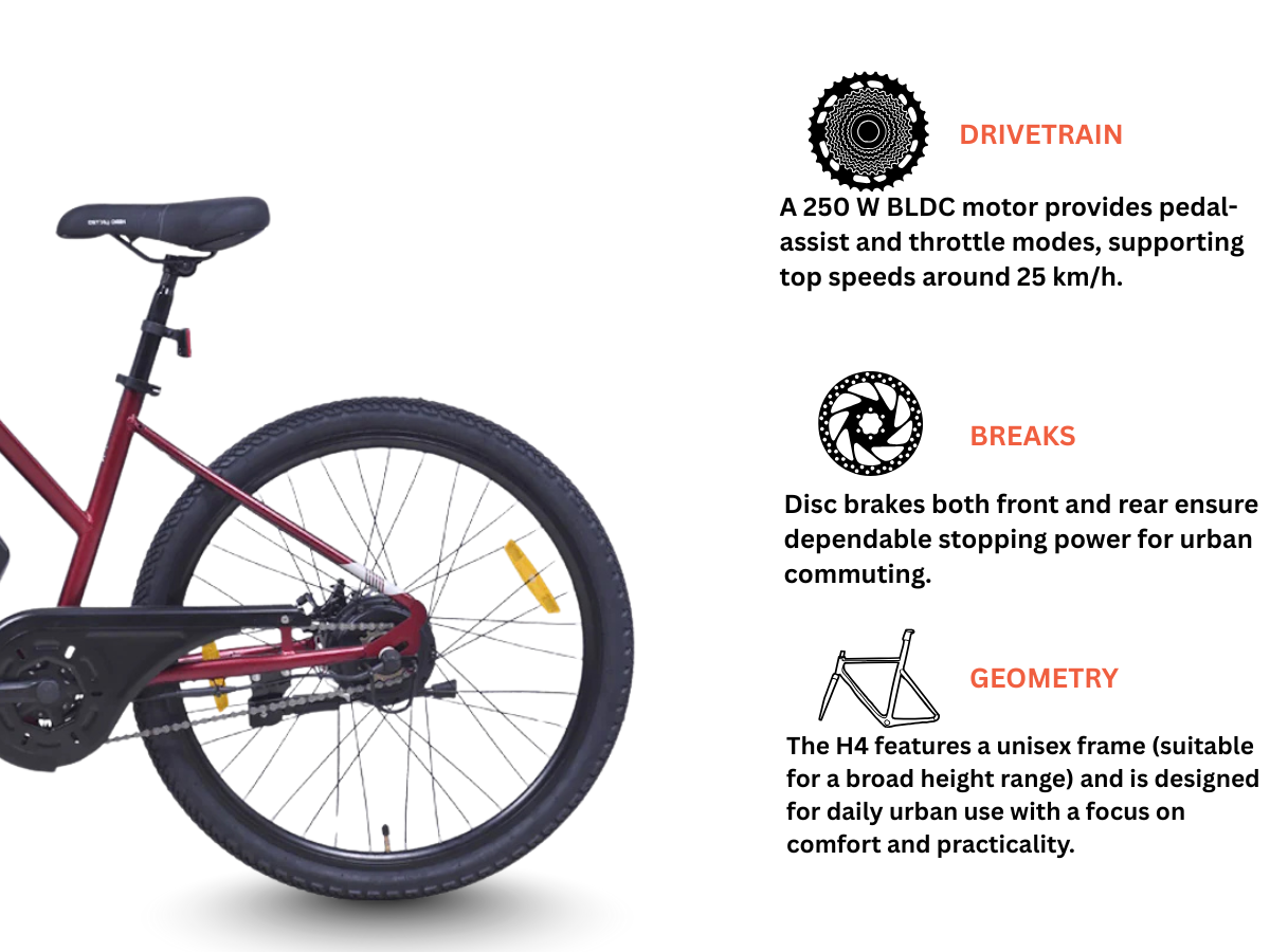 Hero 26 Lectro H4 SS E-Bicycle