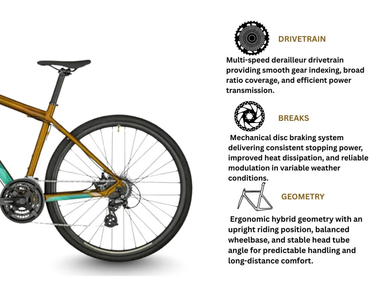 Bergamont 700C Helix 1.5I Urban Commuter Bike