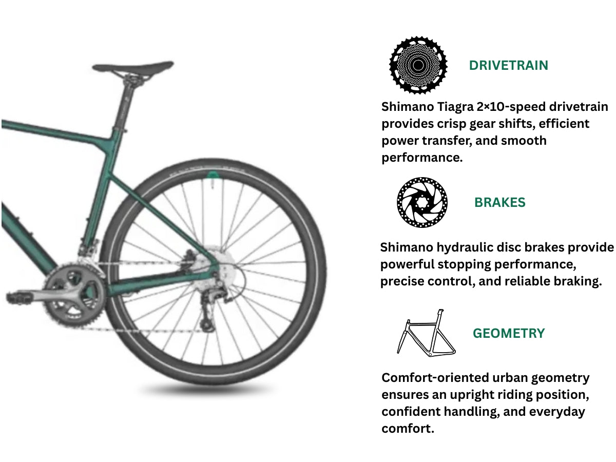 Bergamont 700C Sweep 6 Urban Commuter Bike
