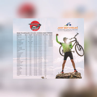 "Road to Himalaya" Winners list and other finishers details of event held on 19.9.2021.  Congratulations to winners who will be flying to participate in Shimla Race to be held on 8, 9, 10th of October 2021.  All the very best