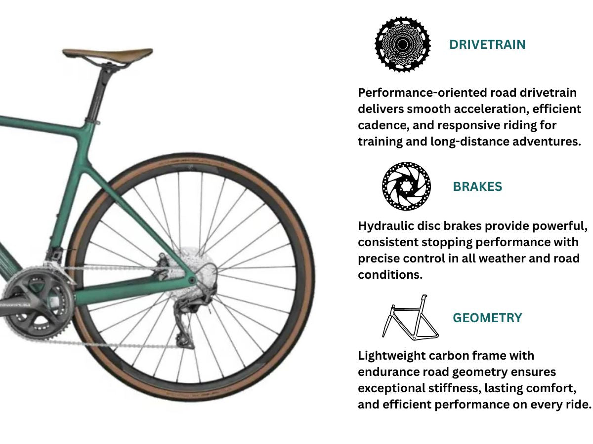 Scott Addict 20 Road Bike