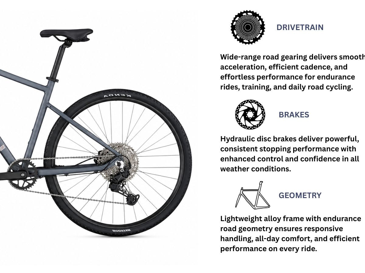 Scott 700C Sub Cross 20 Men City/Urban/Hybrid Bike
