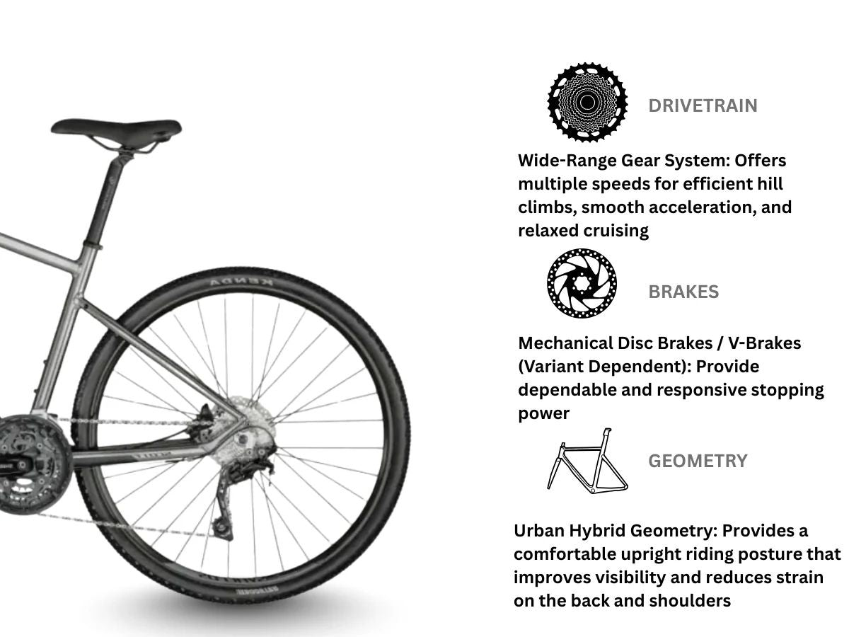 Scott Sub Cross 20 Men Bike