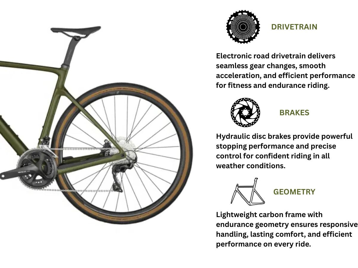 Scott 700C Metrix 10 Flat Handlebar Road Bike