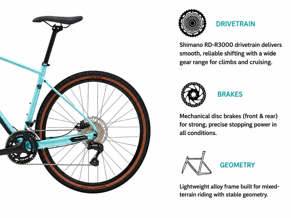 Polygon Bend R2 27.5