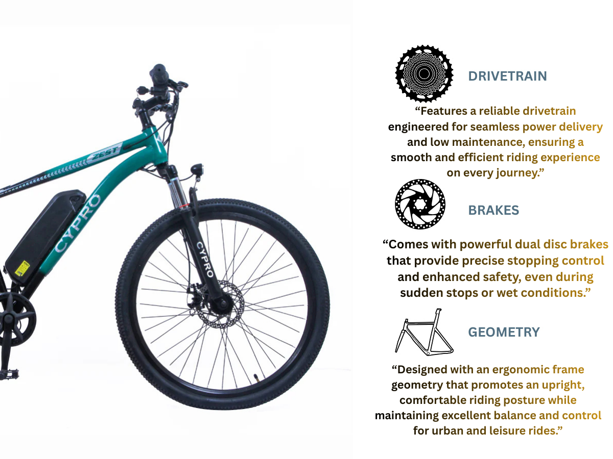 Cypro 27.5 Zest E-Bicycle