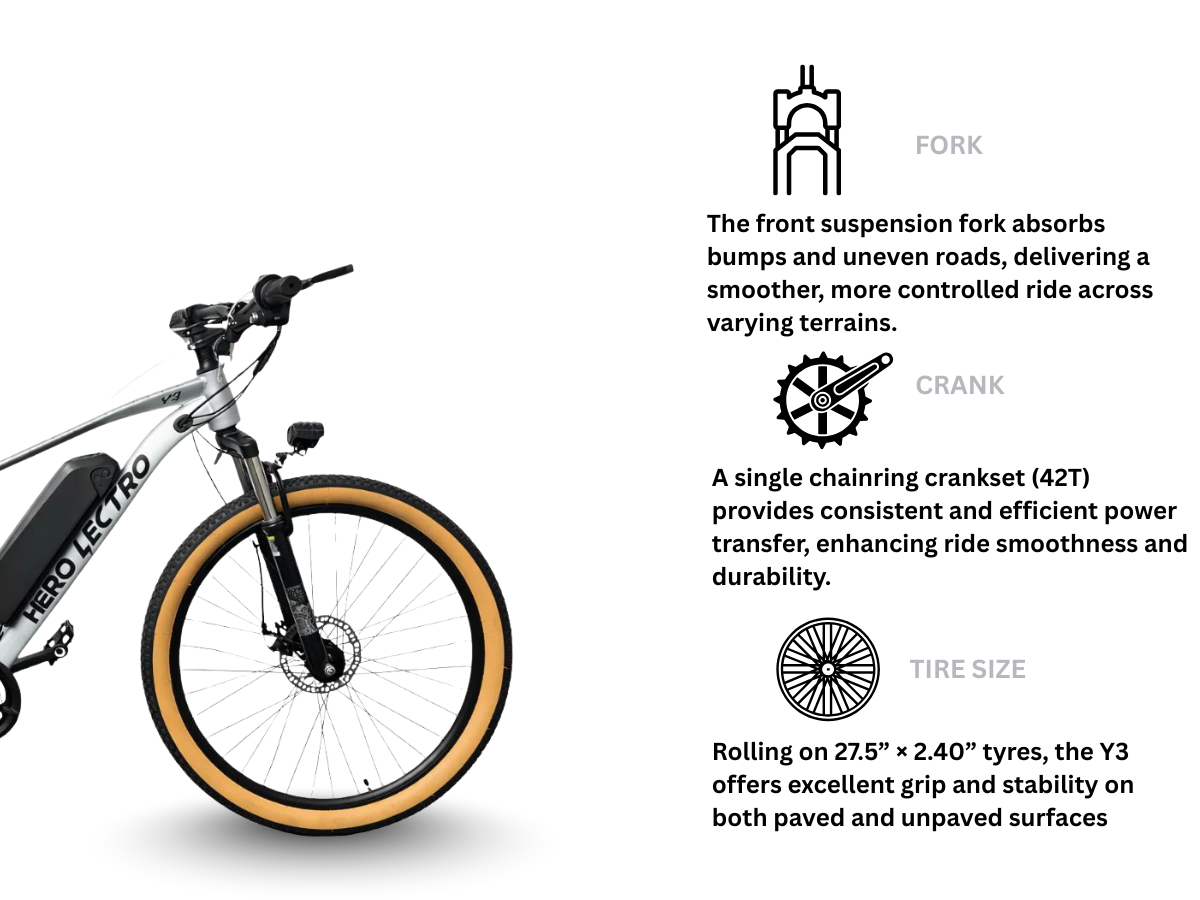 Hero 27.5 Lectro Y3 SS D/Disc E Bicycle