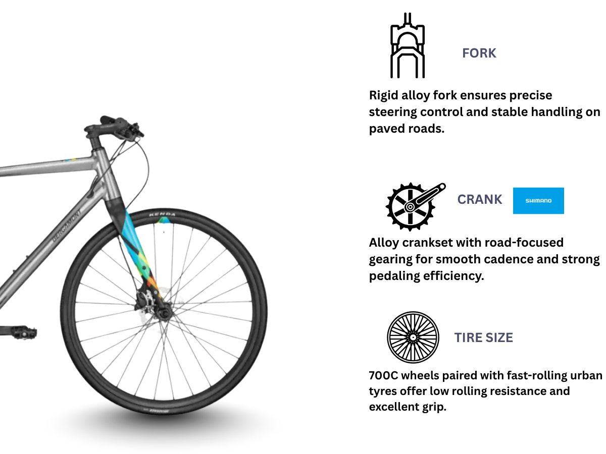 Bergamont Sweep 3I Urban Commuter Bike