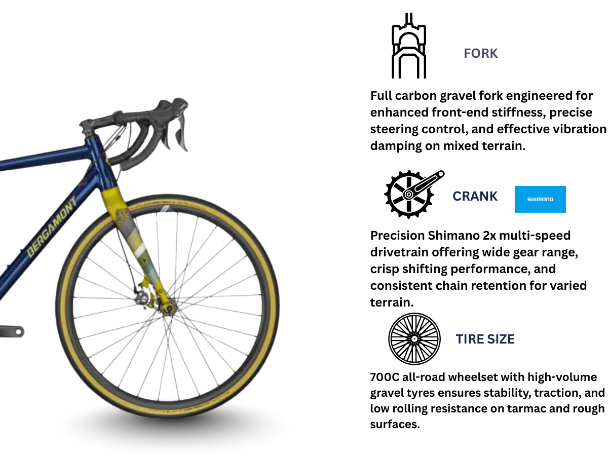 Bergamont Grandurance 4 Performance Bike