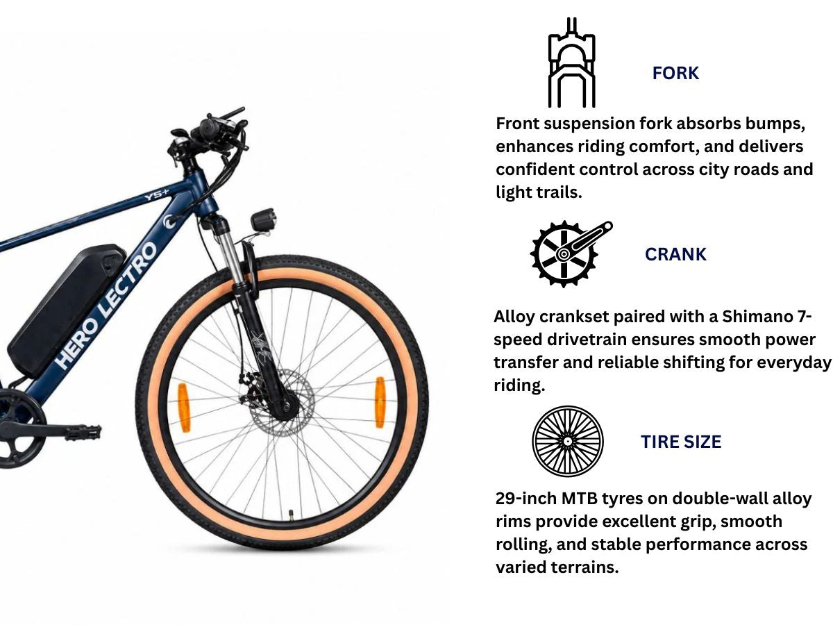 Hero Lectro 29 Y5+ 7-Speed FS D/Disc E-Bicycle