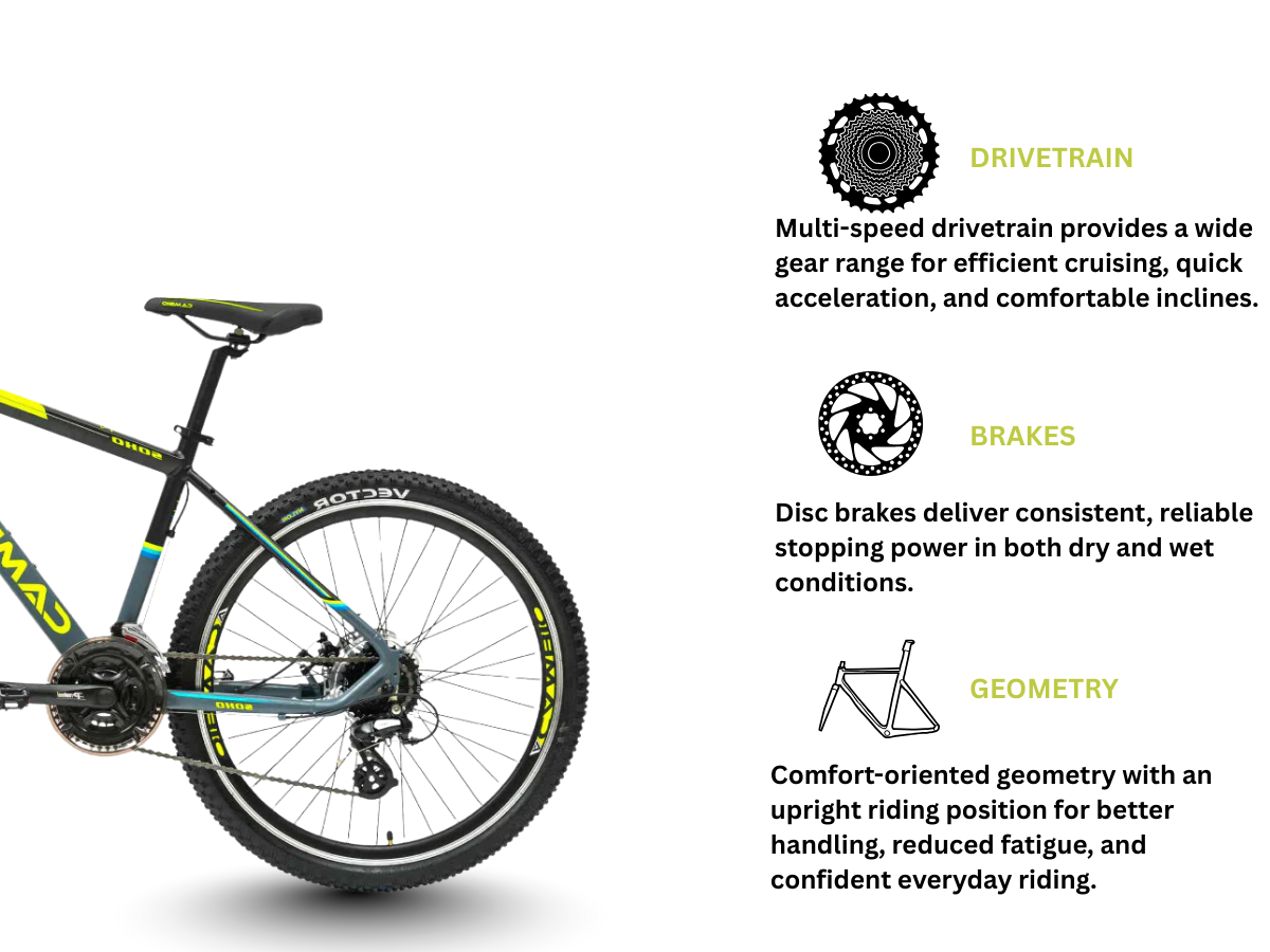 Cambio 27.5 Soho 24 Speed FS D/Disc Bicycle