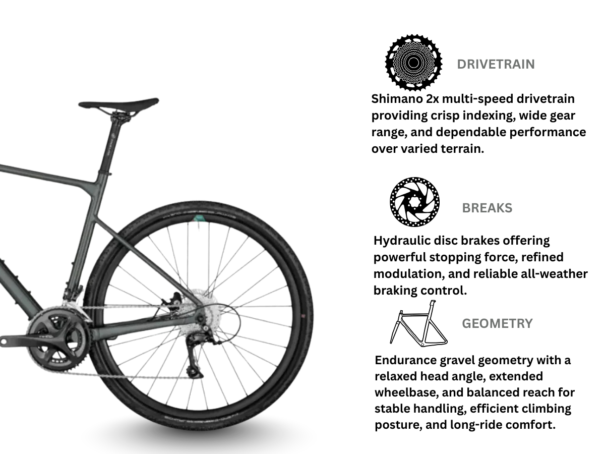 Bergamont Grandurance 4 Performance Bike