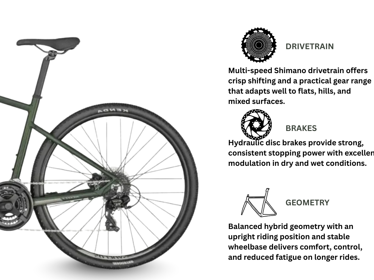 Scott – Scott 700C Sub Cross 50 – JustBuyCycles Scott – Scott 700C Sub Cross 50 – JustBuyCycles