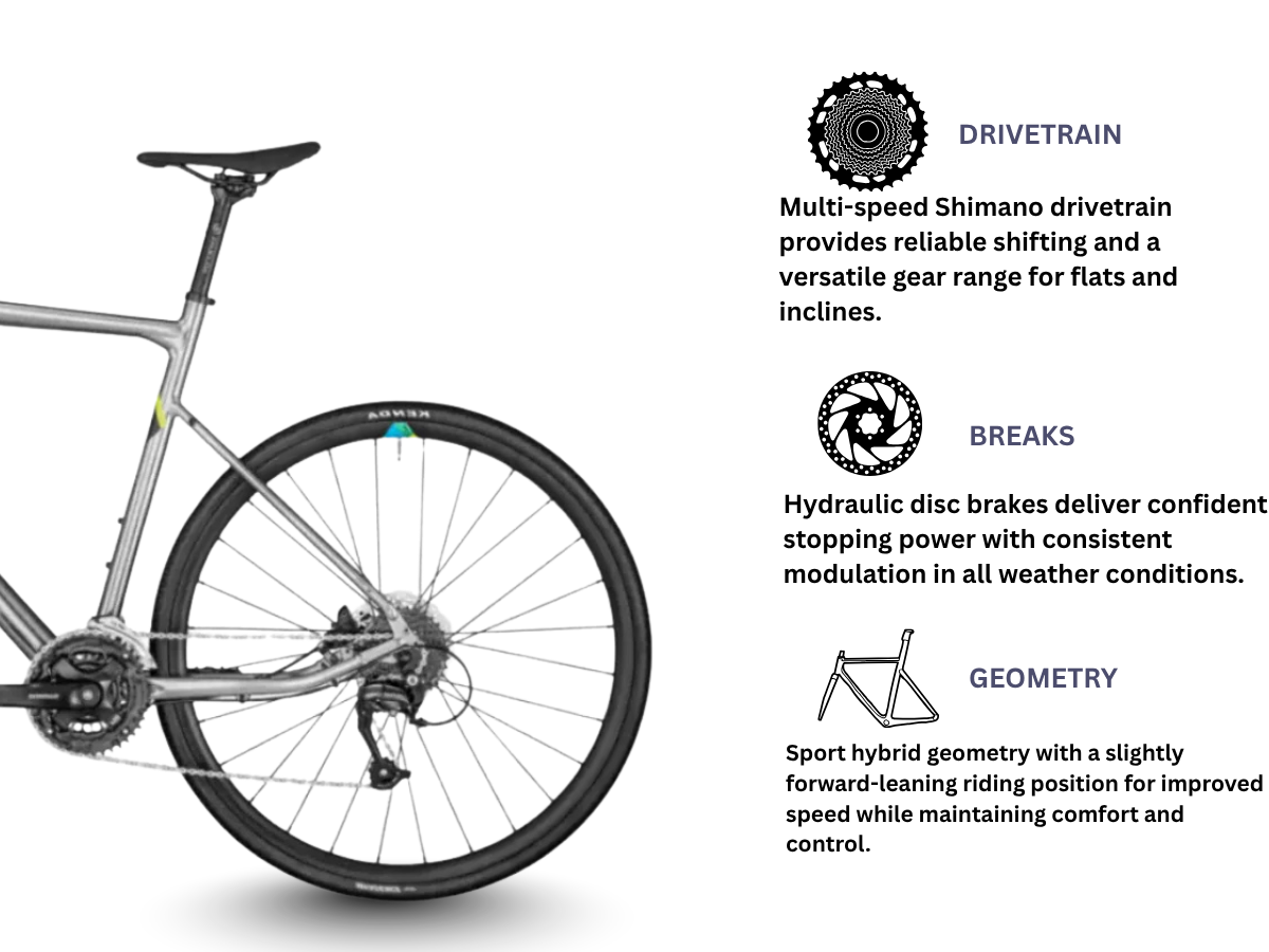 Bergamont Sweep 3I Urban Commuter Bike