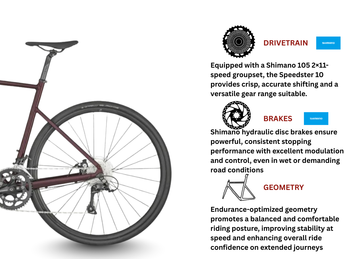 Scott – Scott Speedster 30 – JustBuyCycles Scott – Scott Speedster 30 – JustBuyCycles