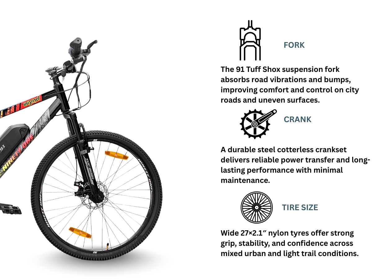 Ninety One Wynd 27.5T