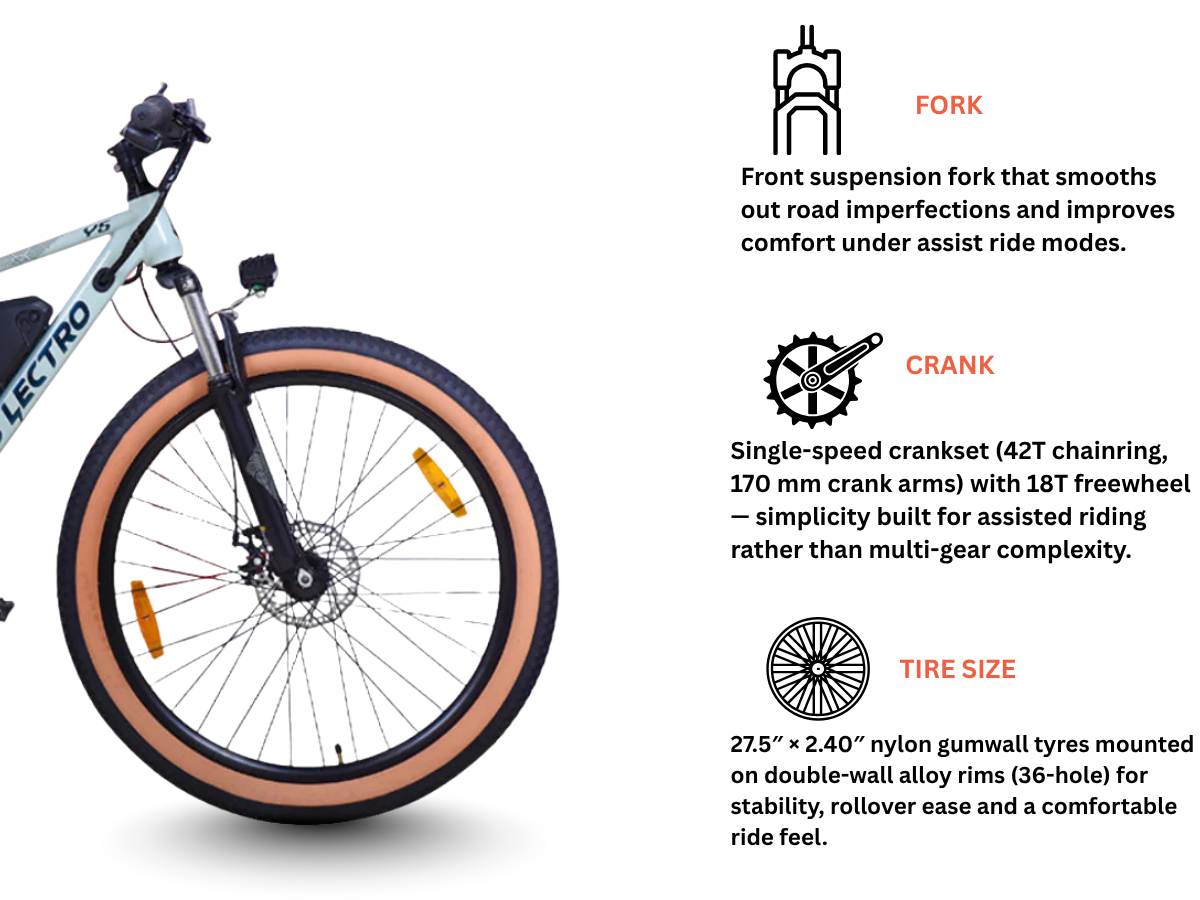 Hero 27.5 Lectro Y5 SS D/Disc E Bicycle