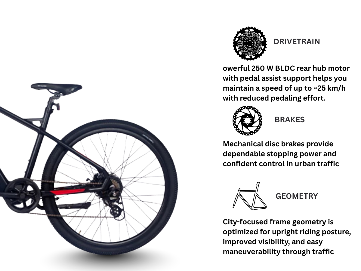 Hero 29 Lectro F3i 7-Speed D/Disc E-Bicycle