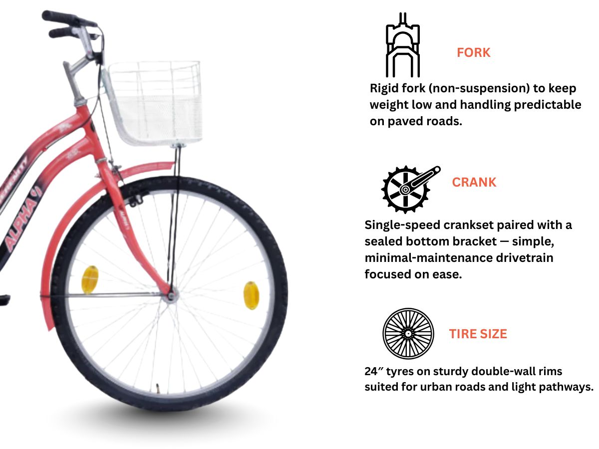 Ninety One 24 Serenity MIG Ladies Bicycle