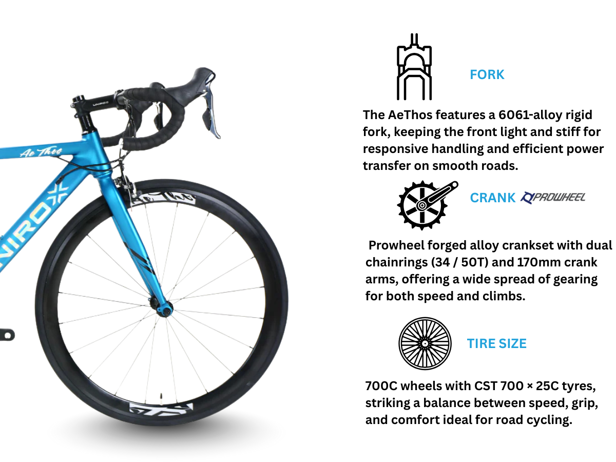Unirox AeThos