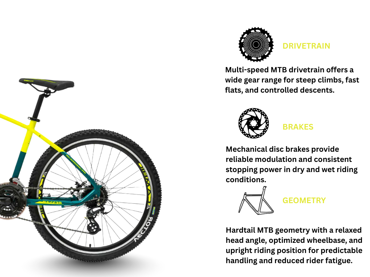 Cambio 27.5 Denver 24 Speed D/Disc Bicycle