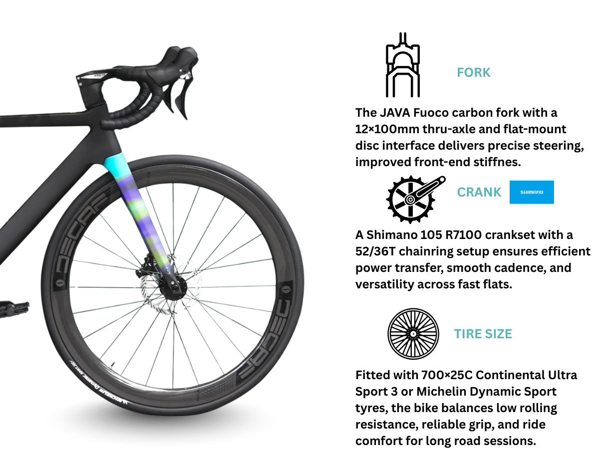 Java – Java Fuoco Top-Gen 2 R7120 – JustBuyCycles
