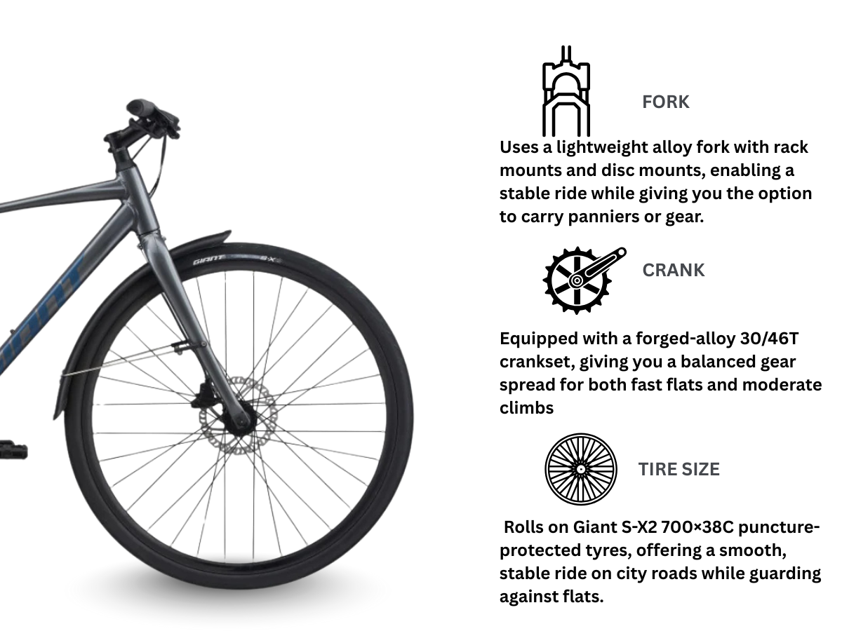 Giant 700C Escape 2 City Disc Bicycle