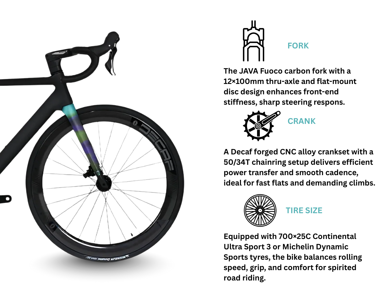 rennrad java Java – Java Fuoco Top 105 – JustBuyCycles