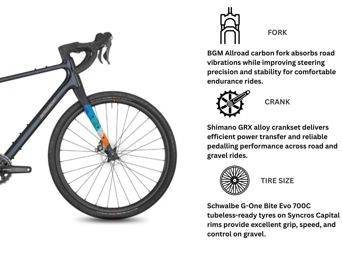 Bergamont 700C Grandurance Elite Carbon Gravel Bike