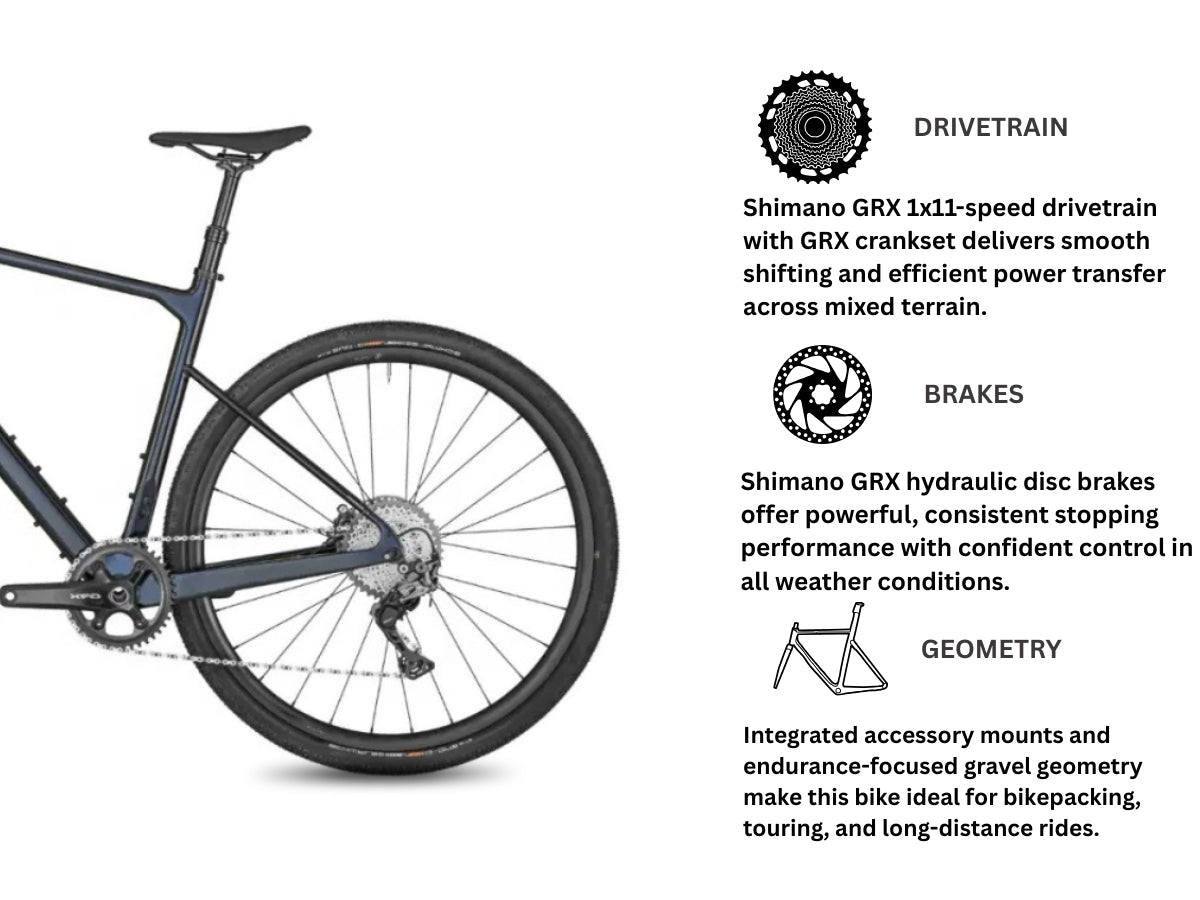 Bergamont – Bergamont 700C Grandurance Elite Carbon Gravel Bike – JustBuyCycles