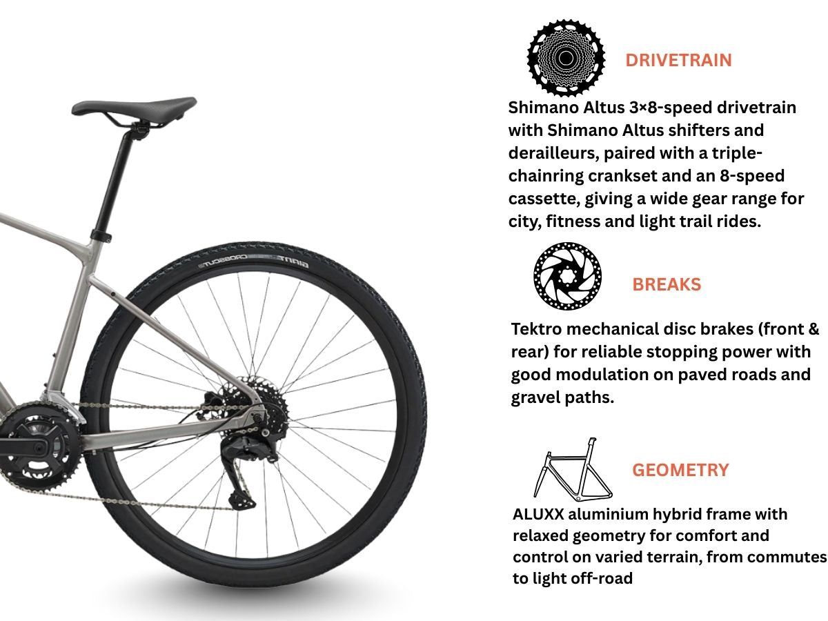 Giant Roam 3 Bicycle