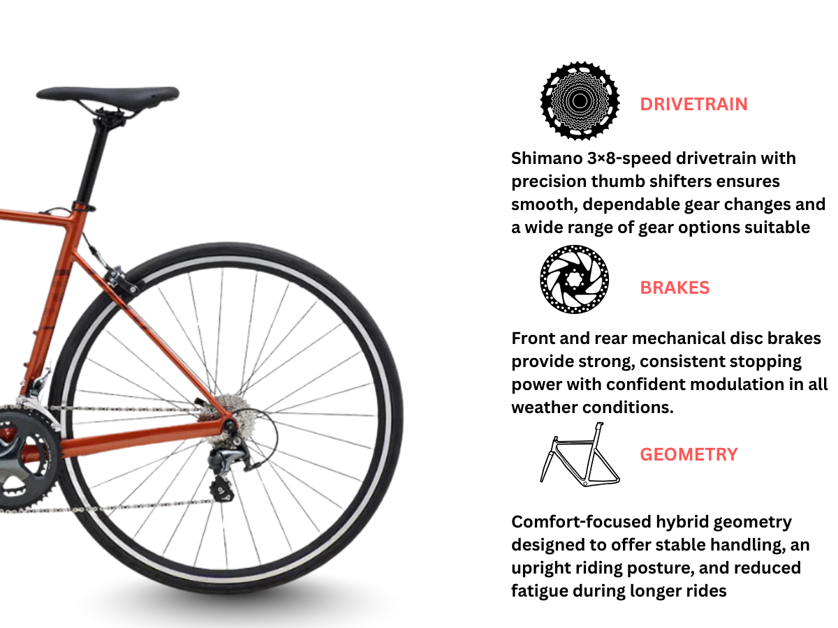 Polygon Strattos S4