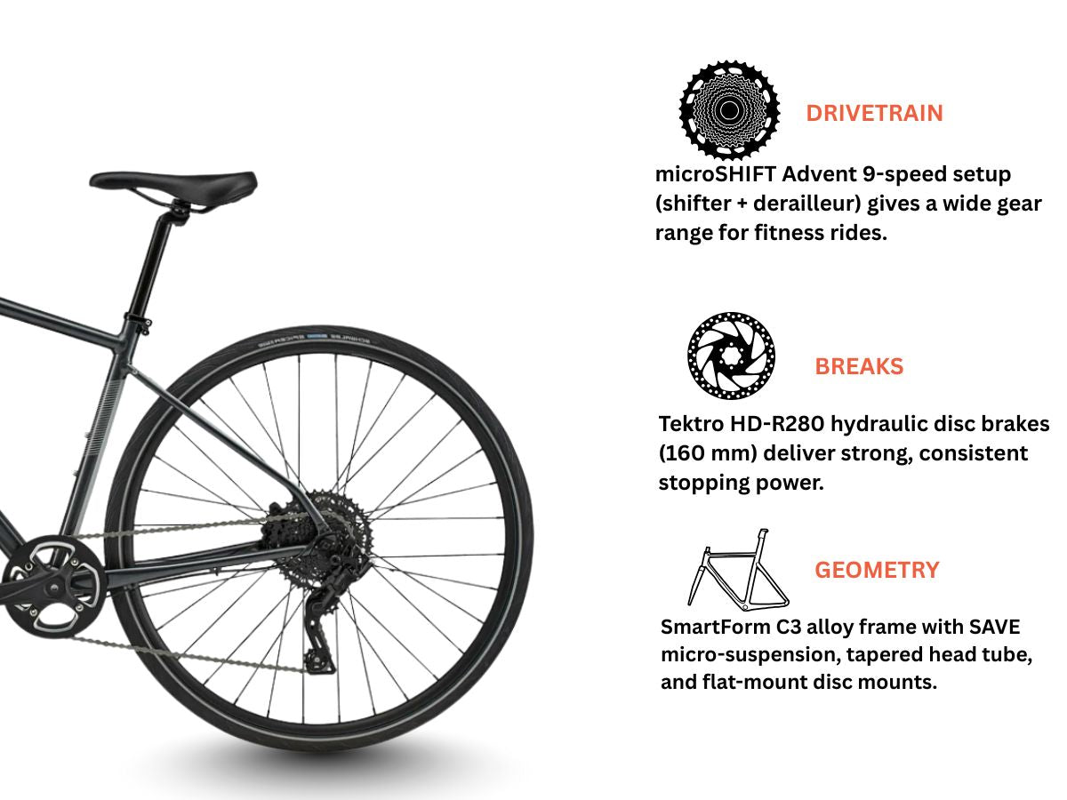 Cannondale Quick Disc 4D, 9S (Graphite)