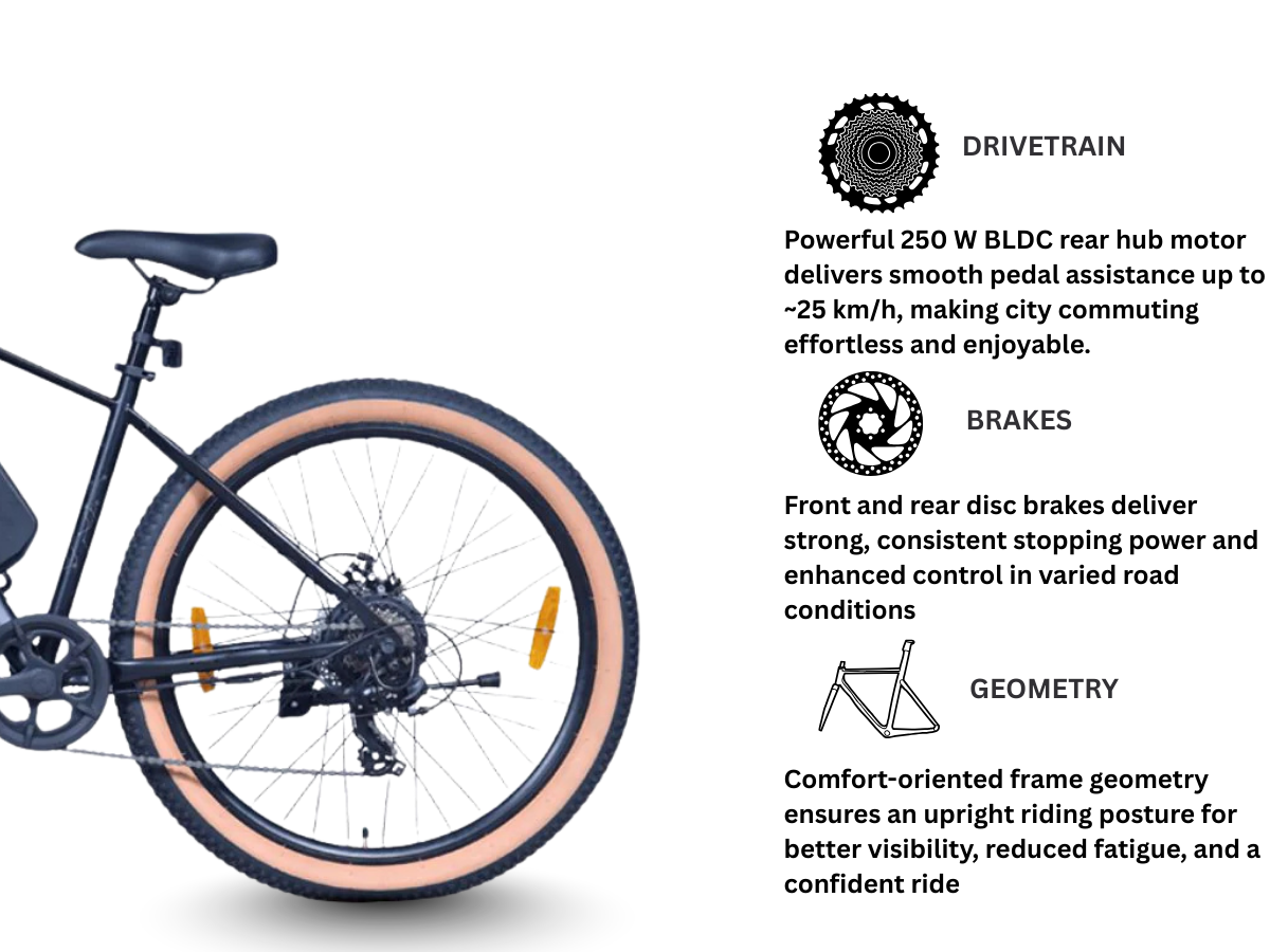 Hero Lectro 27.5 Y3+ 7-Speed D/Disc E-Bicycle