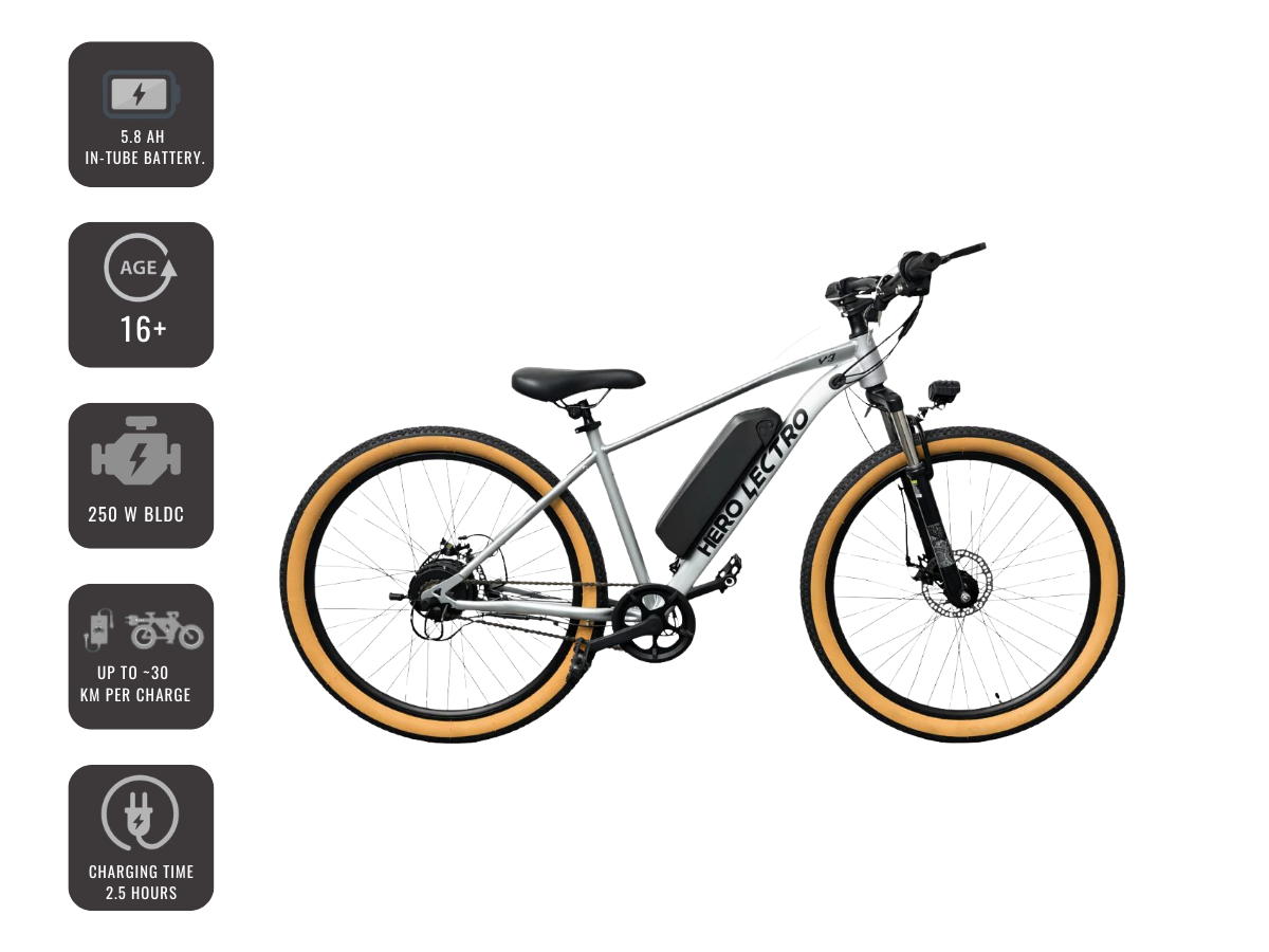 Hero 27.5 Lectro Y3 SS D/Disc E Bicycle
