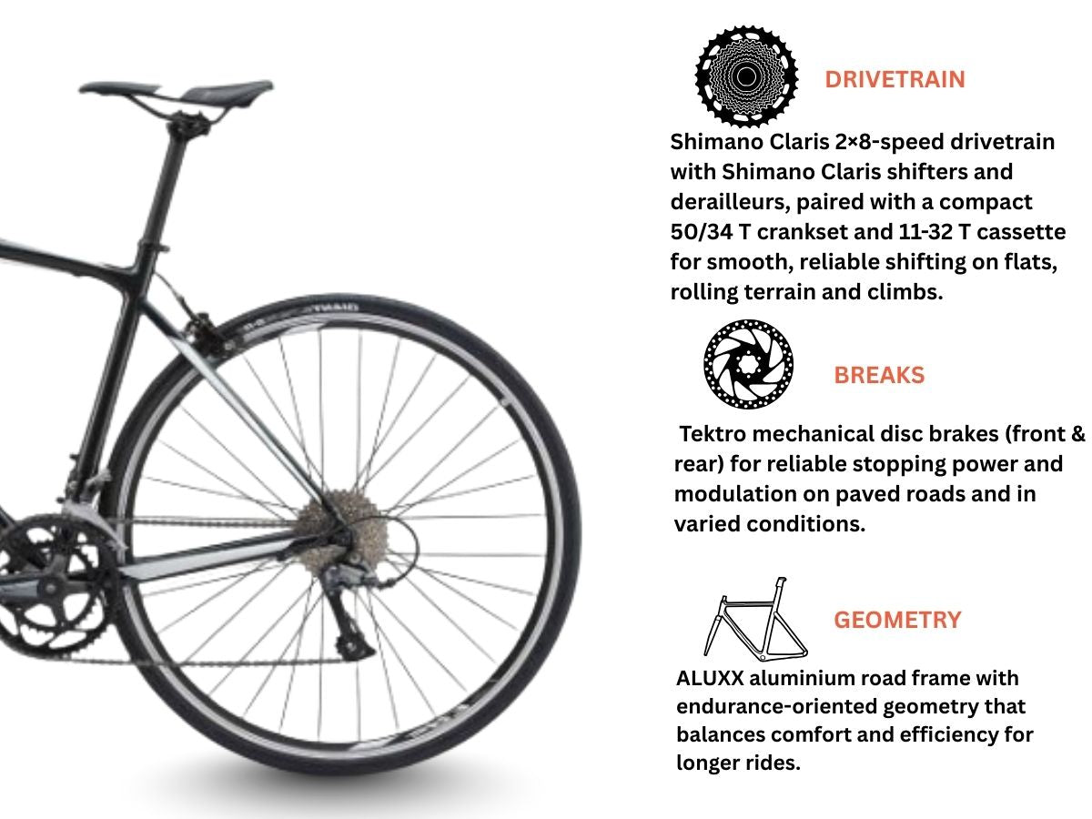 Giant Contend 3 Bicycle