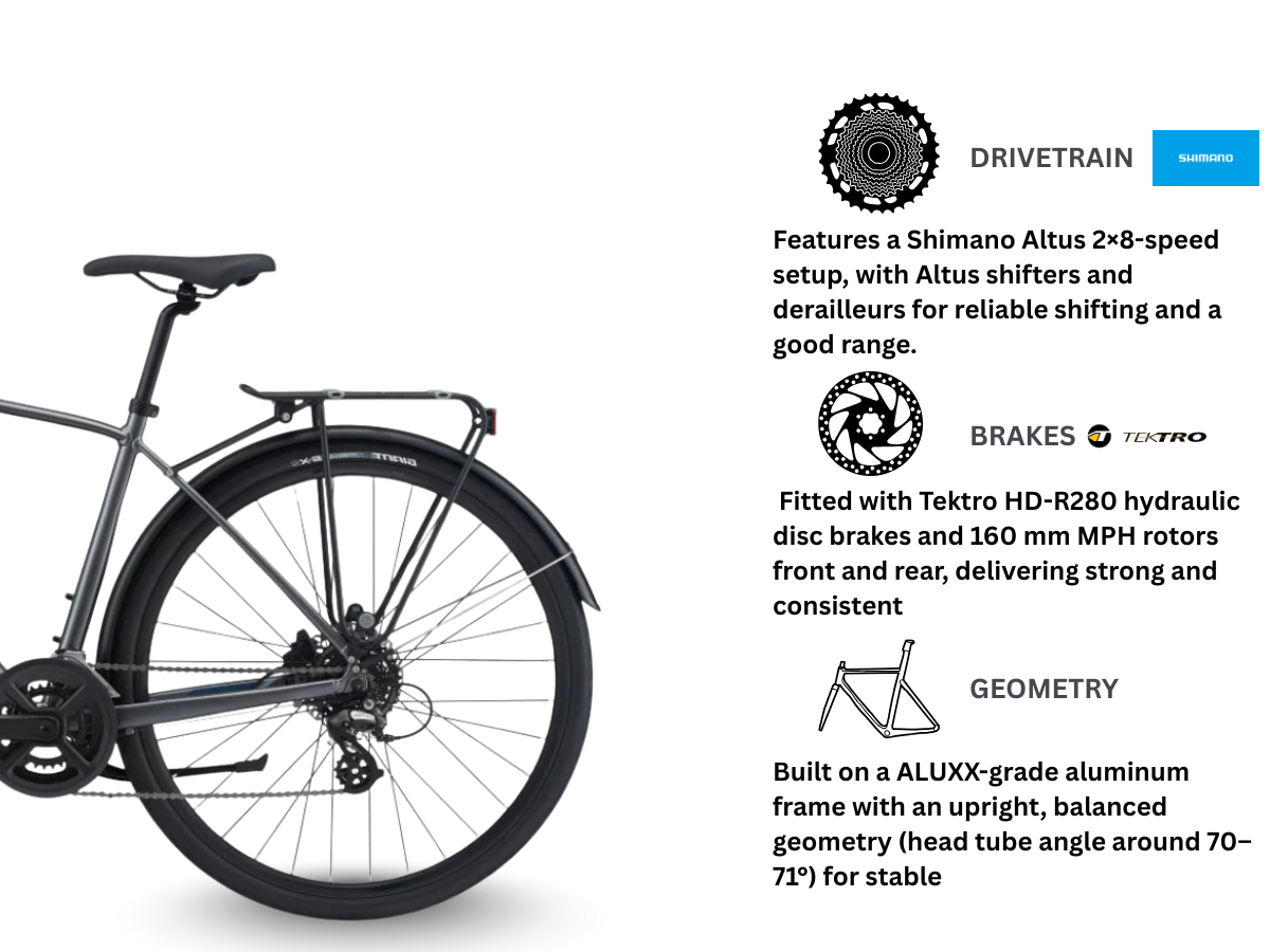 Giant 700C Escape 2 City Disc Bicycle