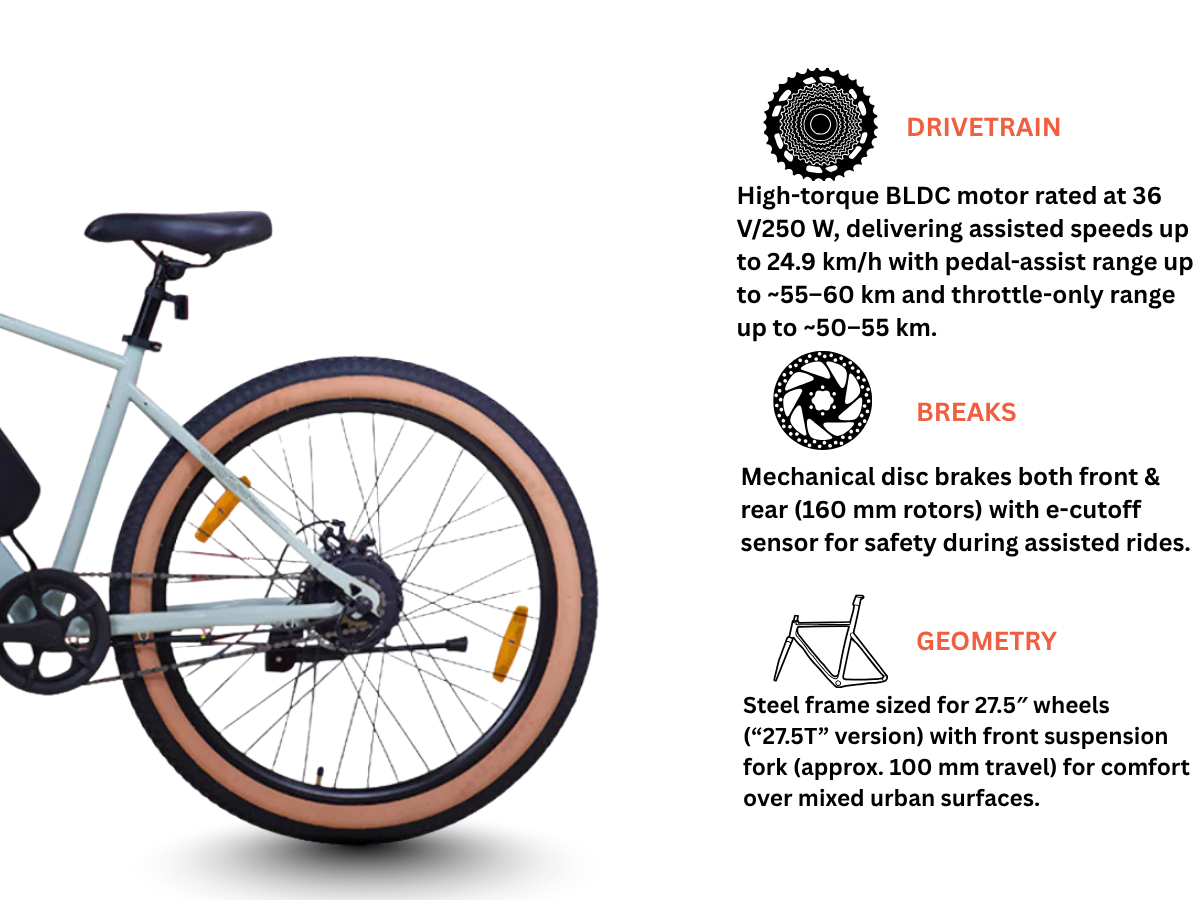 Hero 27.5 Lectro Y5 SS D/Disc E Bicycle