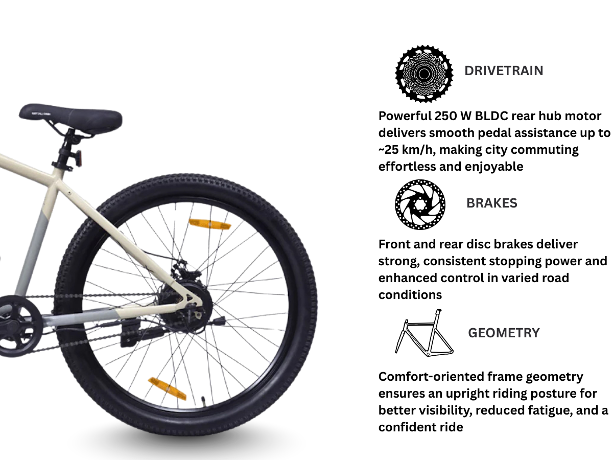 Hero 27.5 H7+ SS E-Bicycle