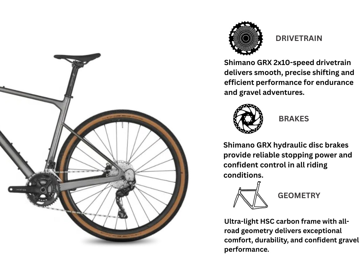 Bergamont – Bergamont 700C Grandurance Expert Carbon Gravel Bike – JustBuyCycles