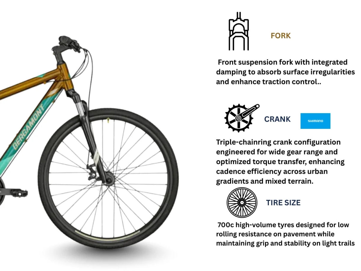 Bergamont 700C Helix 1.5I Urban Commuter Bike