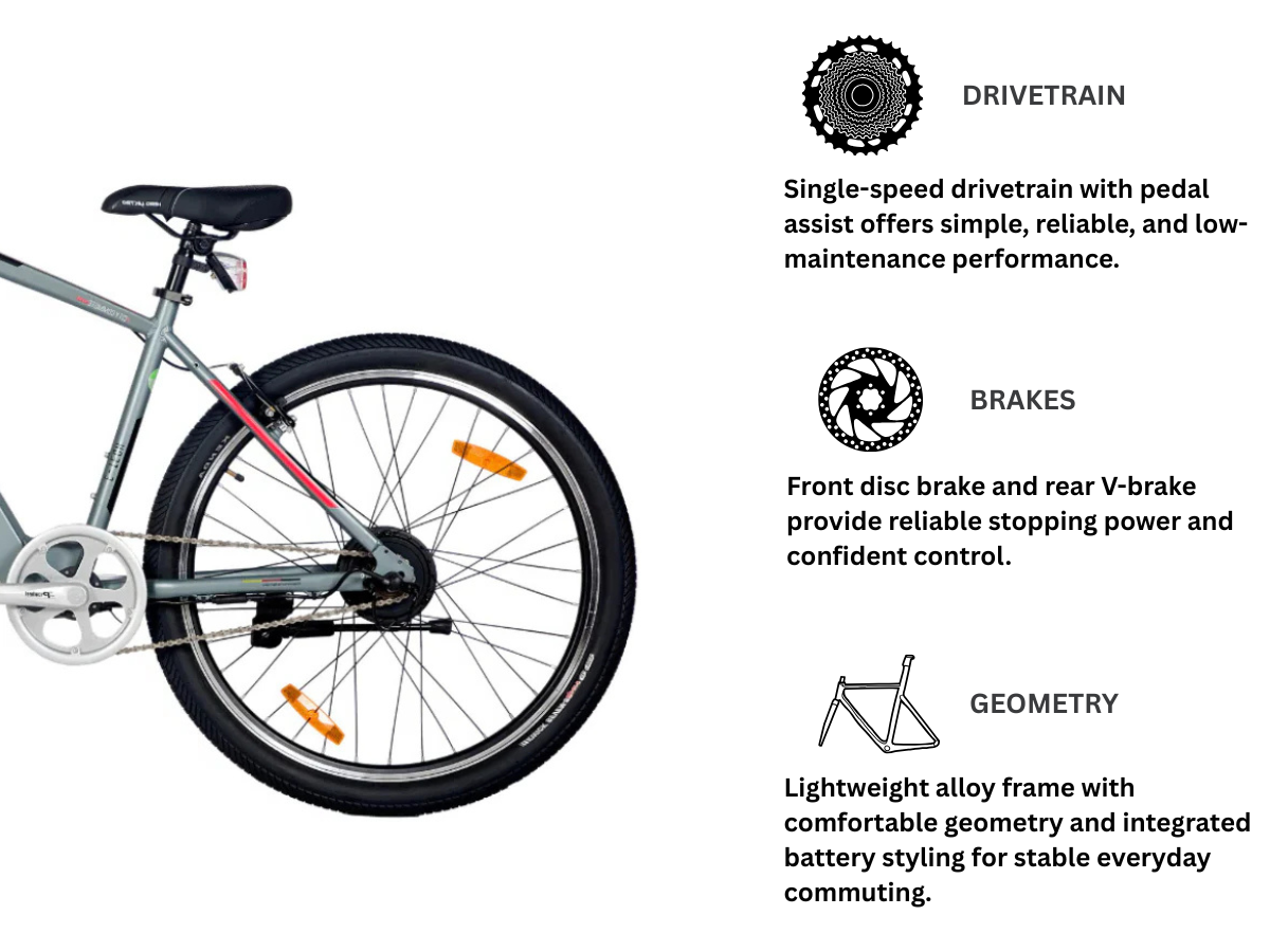Hero 27.5  Lectro C5i SS E-Bicycle