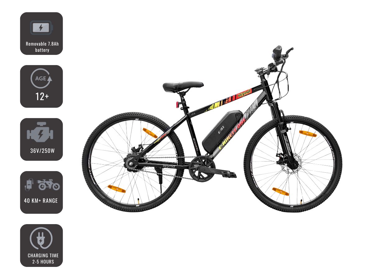 Ninety One Wynd 27.5T