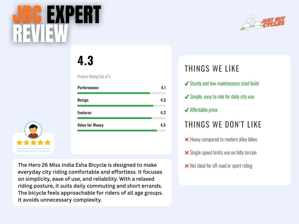 Hero 26 Miss India Esha Bicycle