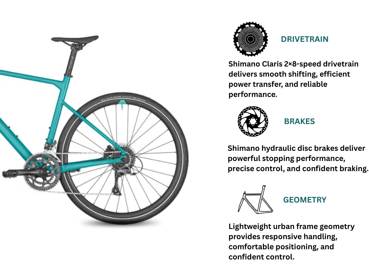 Bergamont 700C Sweep 4 Urban Commuter Bike