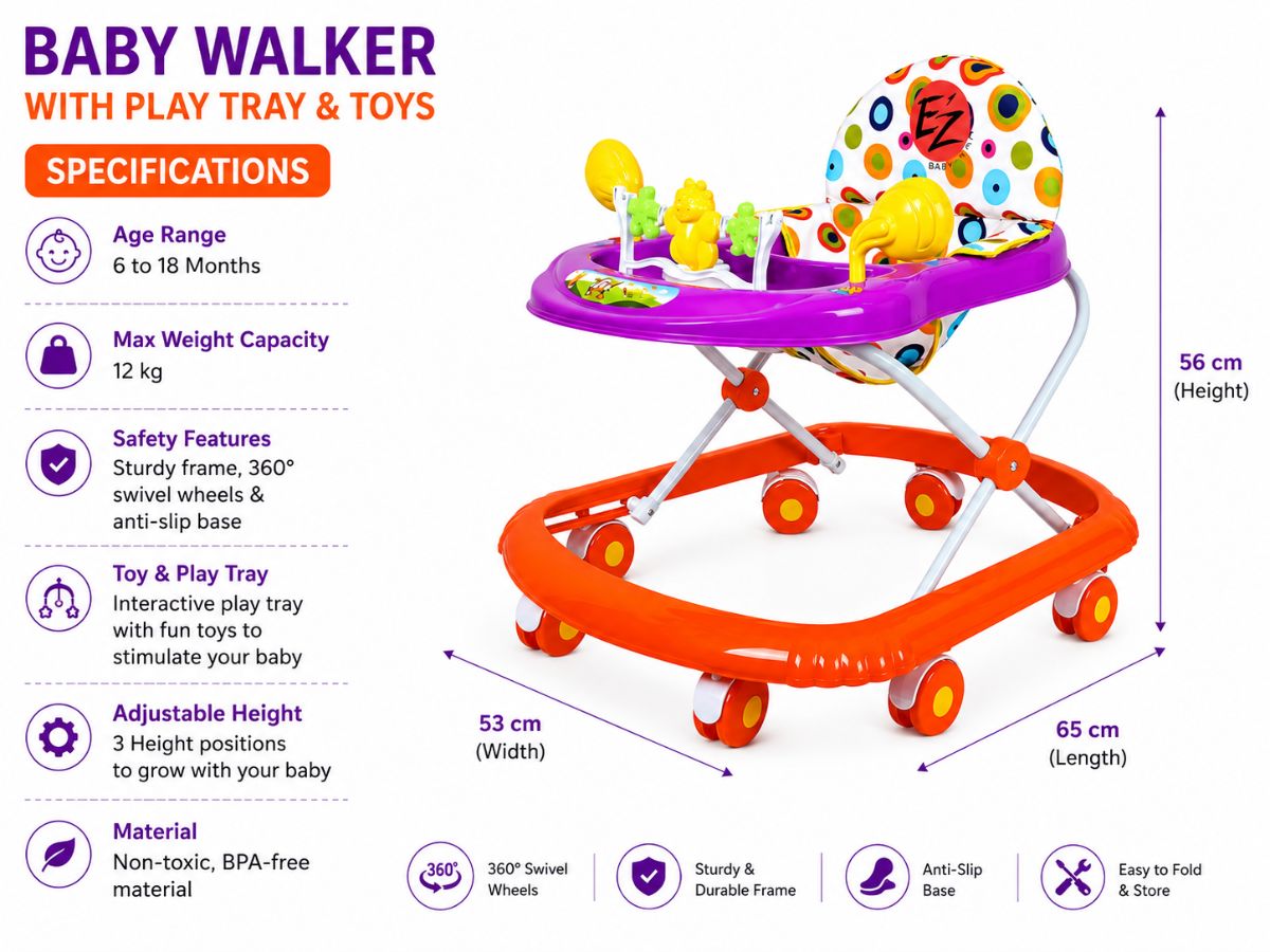 EZ Playmates Baby Walker 5212